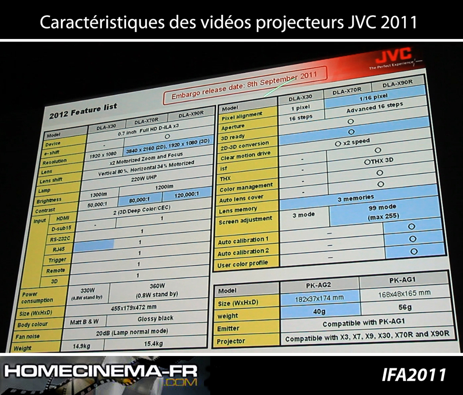 2011 - 09 - IFA2011 - 414